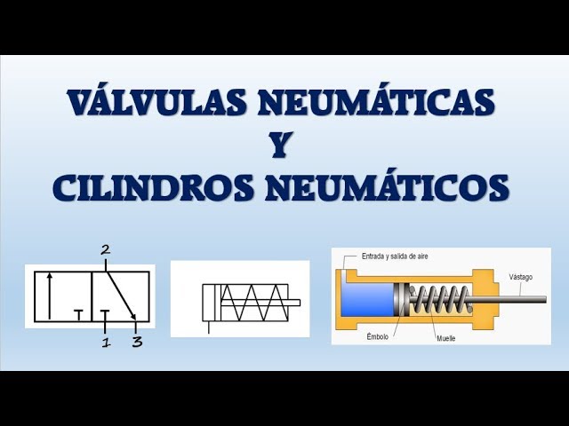 Tipos de neumaticas